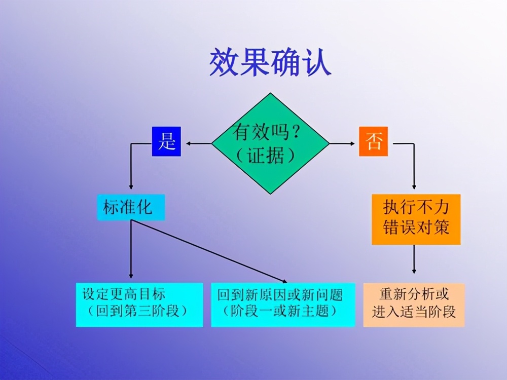 三肖选一的智慧与风险，理性决策在生活中的应用探讨
