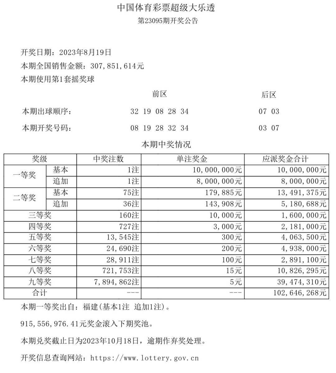 澳门彩票，理性看待，切勿沉迷2025澳门今晚开奖结果