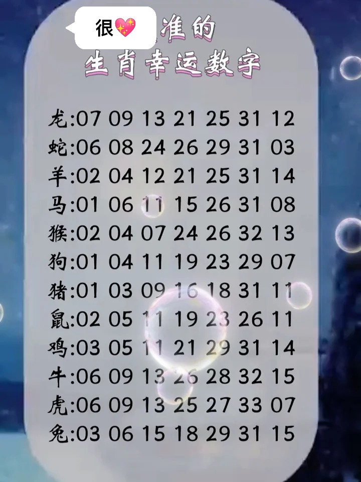 探索2肖3码的奥秘，数字与命运的交织2肖3码 192.168.0.1