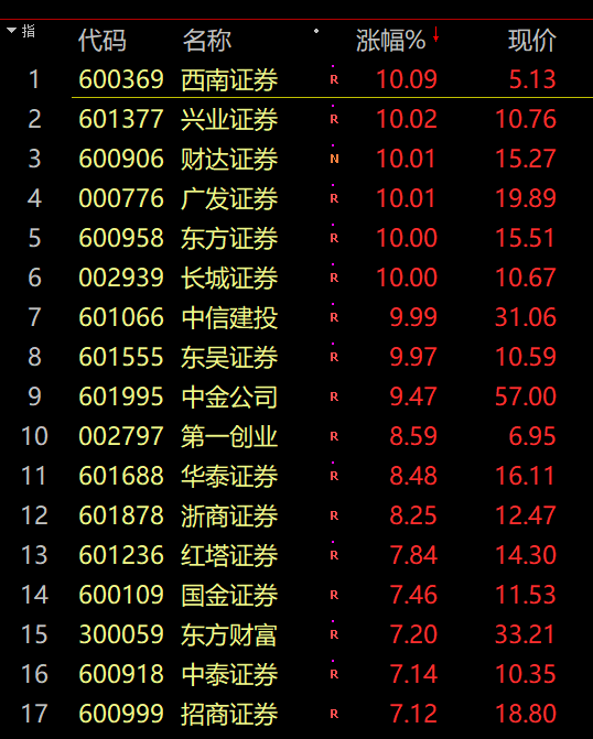 二肖与两码的奥秘—长期免费公开揭秘二肖二码长期免费公开神算论坛