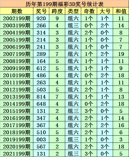 今晚必中一码一肖澳门日做两手准备是什么生肖