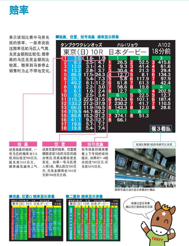手机游戏 第4页