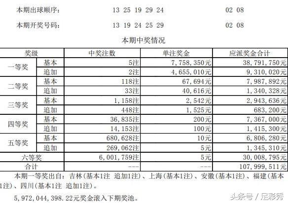 澳门天天开彩46期，揭秘2018年彩票市场新趋势与策略2024澳门天天开好彩大全46期晚上十点左右公鸡鸣叫