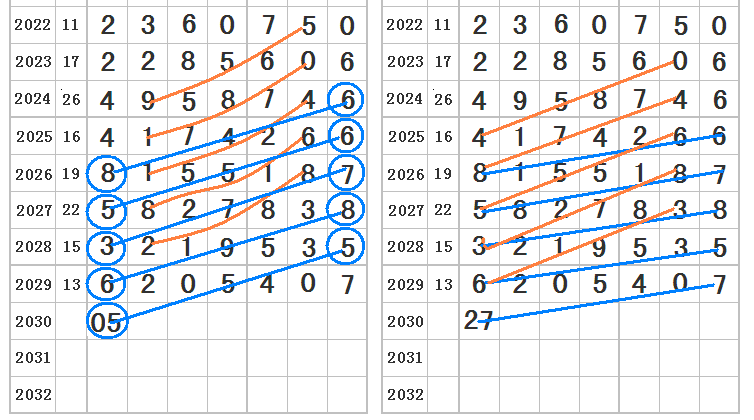 探索二肖3码的奥秘，解码数字背后的智慧与乐趣必中2肖二码