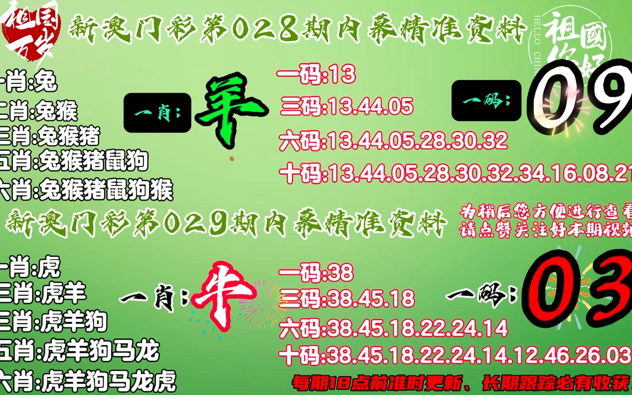 探索二肖3码的奥秘，解码中国传统文化与现代彩票文化的奇妙融合二肖3码今天的资料