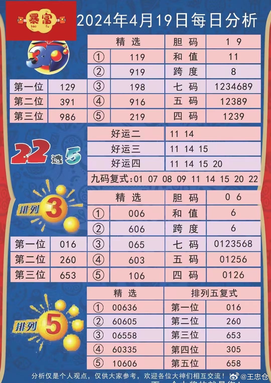 新奥彩与理性购彩票，今晚开奖号码的背后逻辑及正确态度分析新奥彩今晚开什么号码11.12
