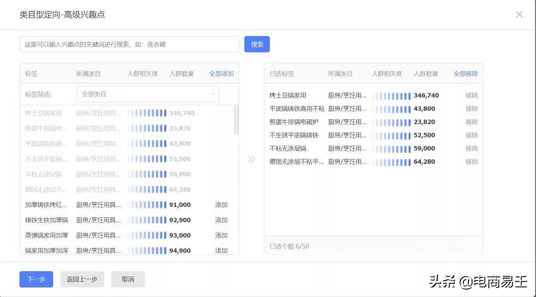 钻展与直通车的营销策略差异解析钻展和直通车对比有什么优缺点