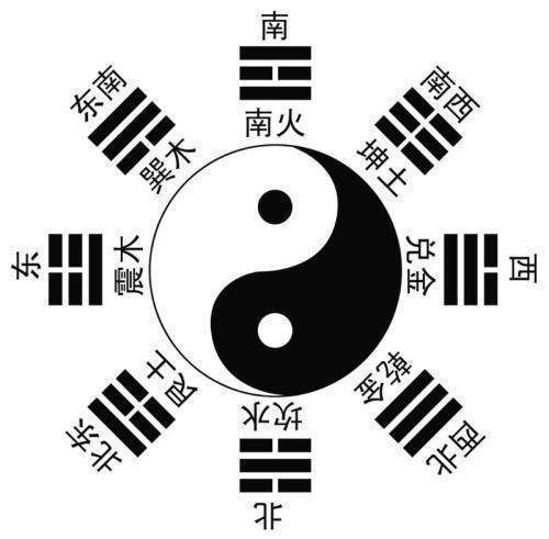 2 传统与现代交织