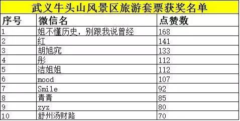 2036年七乐彩结果查询，探索数字的奥秘与幸运之旅七乐彩23期开奖结果查询