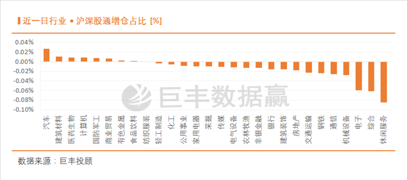 探索双色球50期走势，深度解析加长版数据背后的秘密双色球5000期走势图带连线