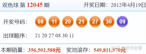 揭秘双色球05146期开奖结果，幸运数字背后的奥秘双色球05146期开奖结果是什么
