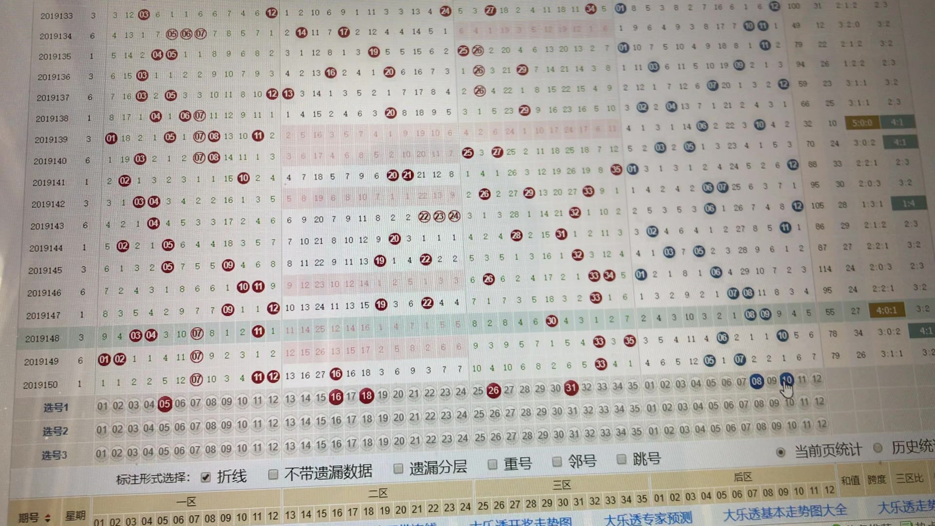 探索大乐透走势，新浪彩票的坐标解析大乐透走势图新浪体彩