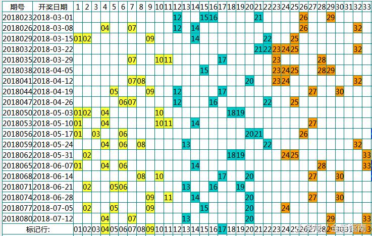 2025年5月 第35页