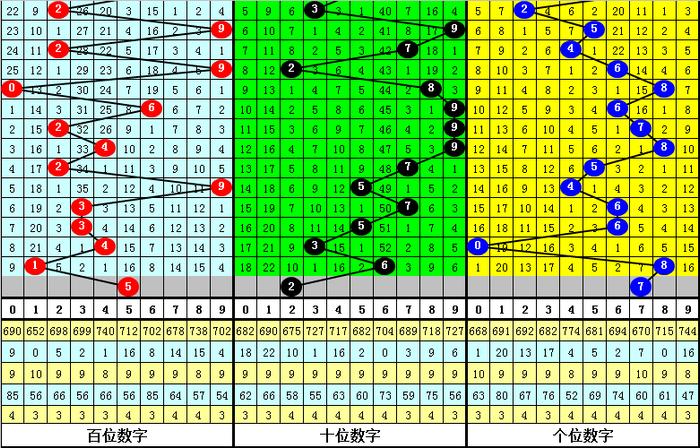 2025年5月 第29页