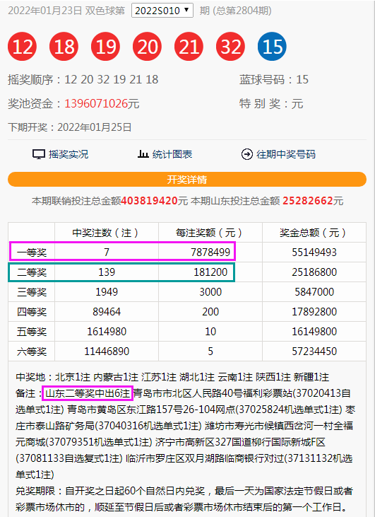 春节期间，双色球开奖不停歇—喜迎新春的幸运时刻双色球春节期间休息吗2021