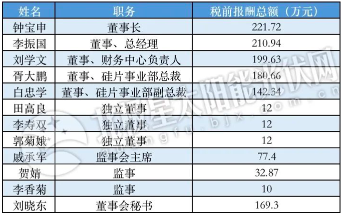 2019年4月3日，第5期今天选号大揭秘22选5今天49期开奖结果是多少