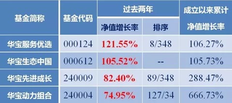 2025年5月 第26页