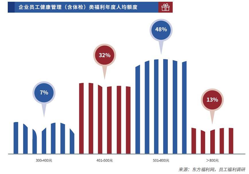 探索中国福利走势图，从历史变迁到未来展望中国福利走势图表