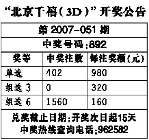 今日3D千禧试机号与开机号的奥秘解析千禧试机号3d今天开机号码