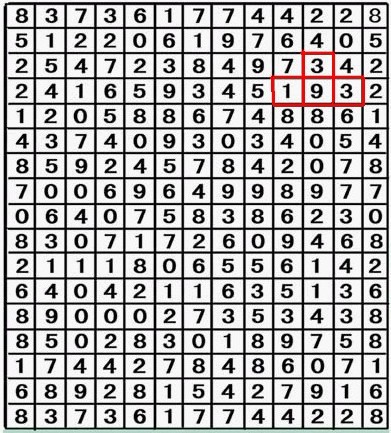 3D开机号推荐，解锁幸运的数字密码3d开机号推荐号码今晚预测