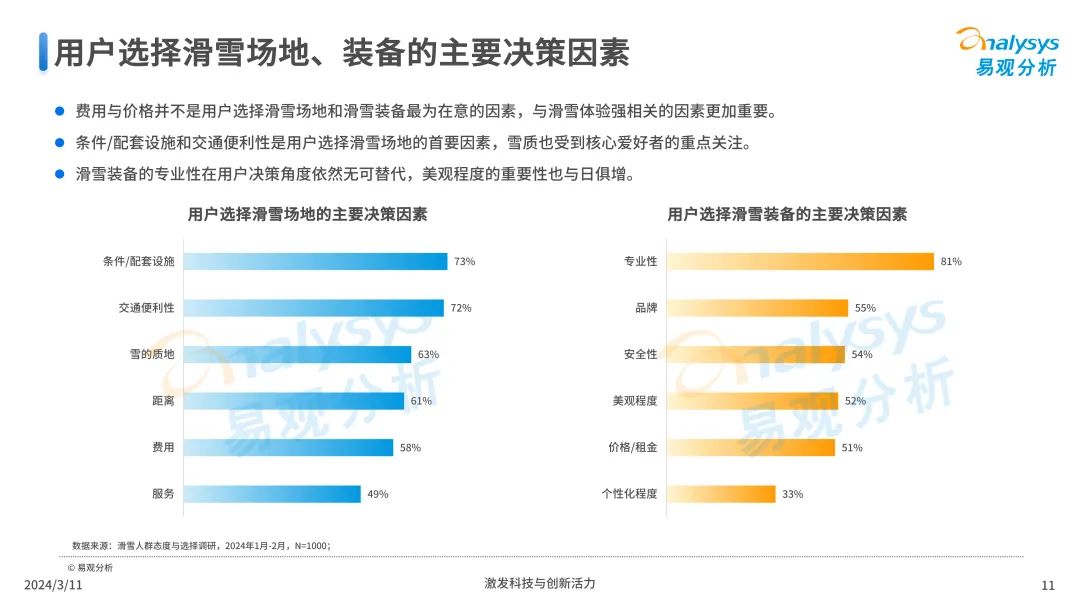 探索双色球，最近60期彩票数据分析与趋势洞察彩票双色球最近60期中奖号码
