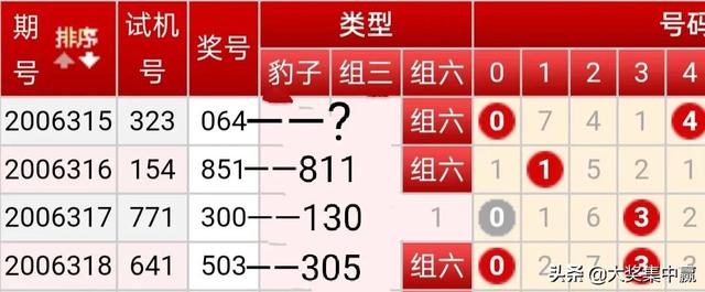今日60期彩票开奖号码揭秘，概率与幸运的碰撞福彩3d今晚60期开什么