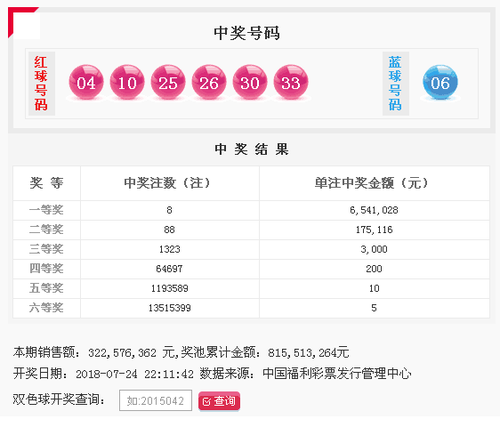 2025年5月 第15页
