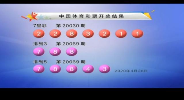 排列3双色球，数字的魔法与幸运之舞排列3双色球开奖结果 开奖号码