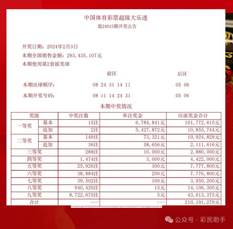 探索大乐透16059与未来之钥，揭秘中国彩票文化的独特魅力大乐透16110期开奖结果