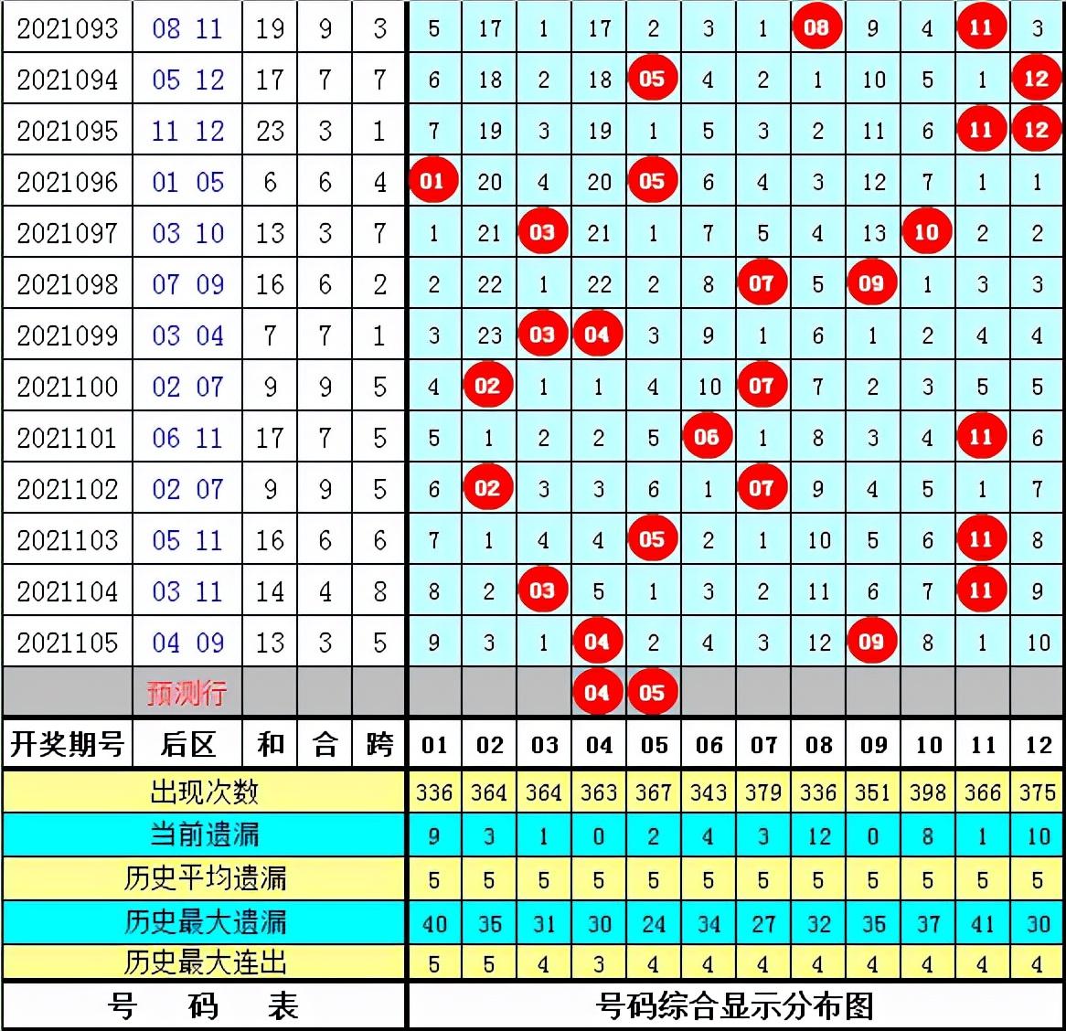 2016年大乐透开奖结果，梦想与奇迹的碰撞2021106大乐透开奖码
