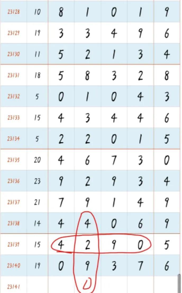 探索体彩福建31选7，百年老店与数字的奇妙之旅福建体彩31选7最近100期走势图