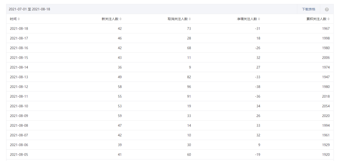 今晚河南省23选5开奖号码揭秘，数字背后的幸运与期待今晚河南省22选5开奖结果