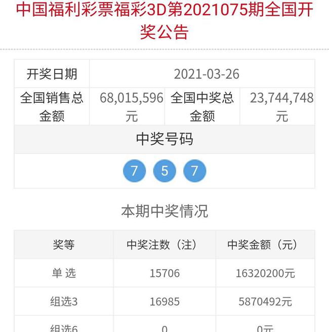 2025年6月1日 第22页