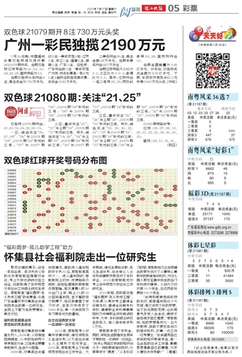 阳光探码，揭秘2019年双色球第3期背后的数字奥秘双色球2021032期阳光探码图