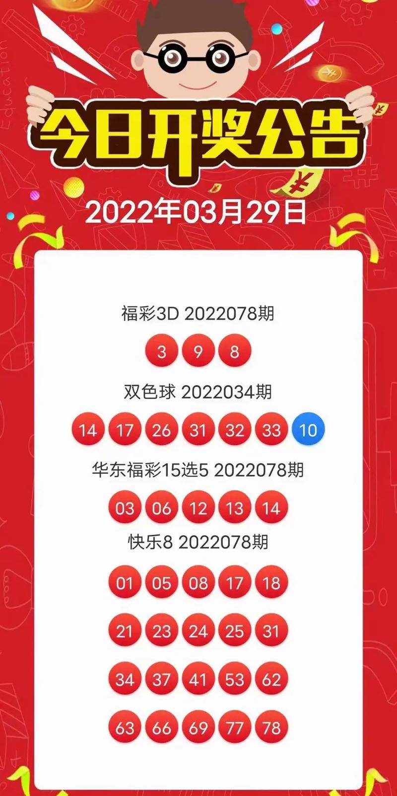 2019年双色球第83期开奖结果揭晓，幸运数字引领的梦幻之夜双色球2021083期的开奖结果