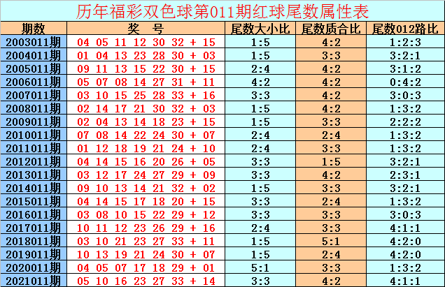 2025年6月1日 第14页