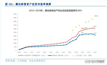 回顾与展望，双色球15年第40期开奖结果深度解析双色球15年140期开奖结果是什么