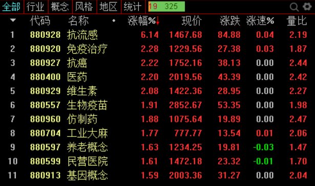探索上海选四预测的奥秘，数字游戏与概率艺术的结合上海选四今天预测