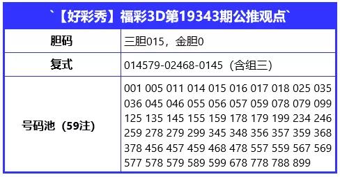 福彩3D，揭秘开机号、试机号的奥秘与开奖图的解读福彩3d开机号试机号开奖号图表查询