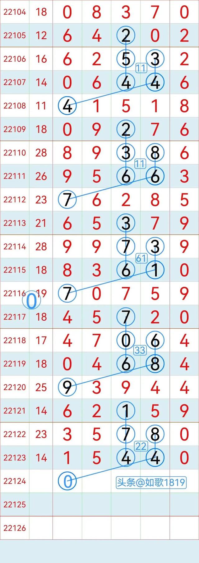 2025年6月1日 第3页
