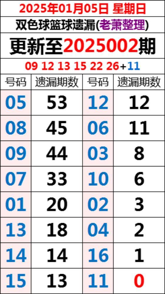 2019年双色球第87期开奖揭晓，梦想与幸运的碰撞双色球2021087期开奖号码开奖结果查询
