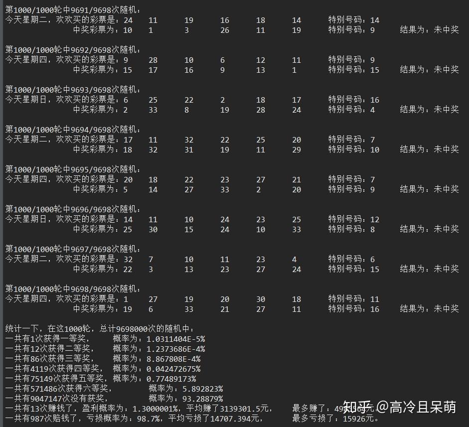 倍投计划—理性与策略的双重考量倍投计划生成器
