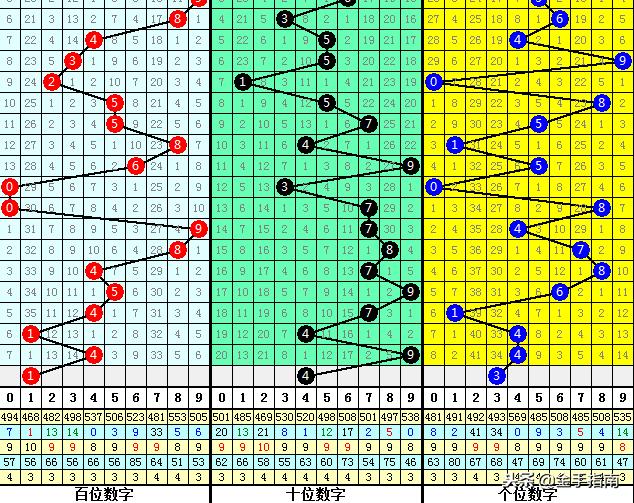 2025年6月2日 第9页