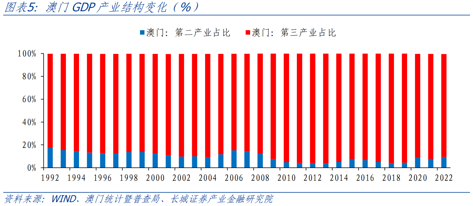 2019澳门历史开奖记录，透视数字背后的文化与经济2019澳门历史开奖记录表最新查询