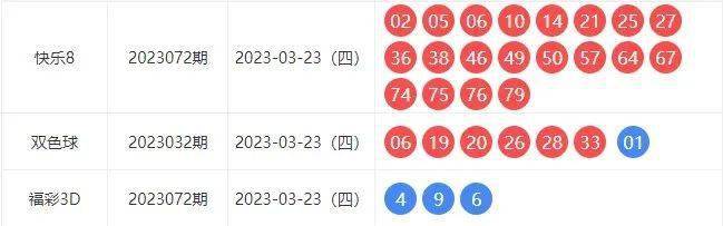 探索双色球2013年6月第7期，数字背后的幸运与希望双色球2010062期开奖结果