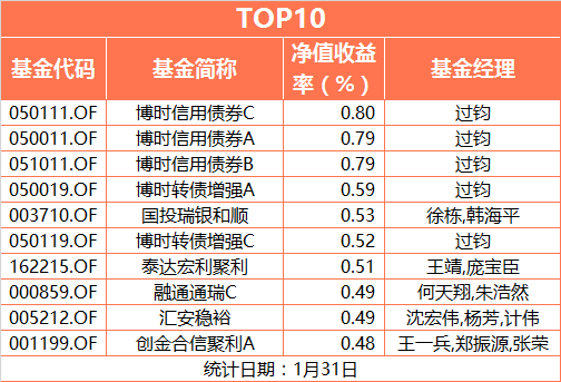 山东10选5走势图2，数字背后的奥秘与彩民的智慧山东11选5基本走势图100期