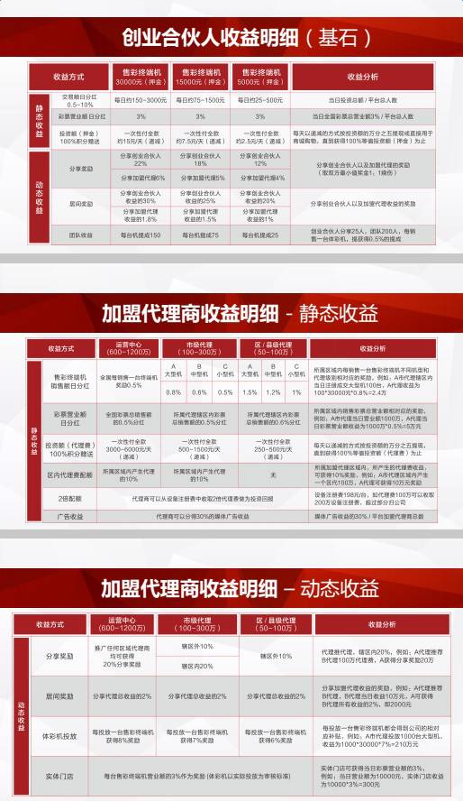 2025年6月3日 第20页