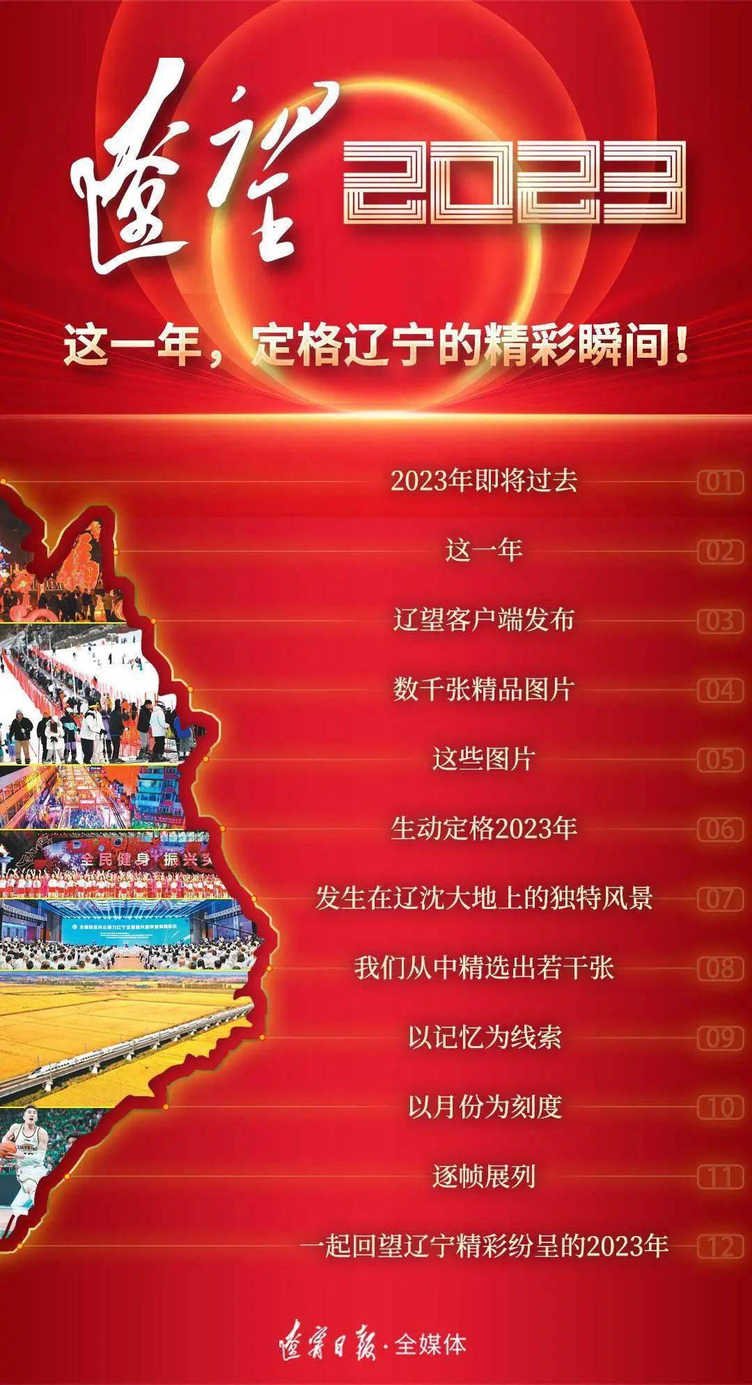 回顾20年前，辽宁风采35选7的辉煌与变迁辽宁风采35选7走势图综合版