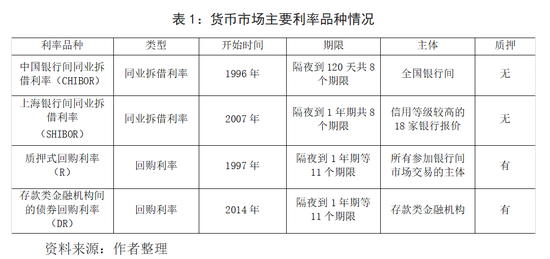 探索新澳彩开奖历史记录，透明、公正与趋势分析澳彩开奖结果历史记录