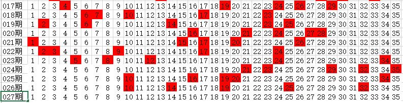 探索内蒙古12选5任五最大遗漏，数字游戏中的奥秘与策略内蒙古11选五遗漏数据